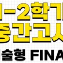 덕성여자고등학교 이미지