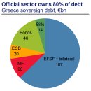 빚으로 죽음의 그리스 이야기 - 응축 버전 이미지