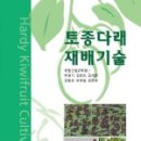 치악산 토종다래 영농조합법인