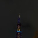 오도리샵
