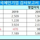 메디팜대형약국 이미지