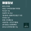 원주혁신치악공인중개사사무소 이미지