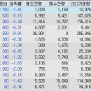 호남종합설비