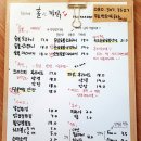 치킨에홀린까닭홀까닭 이미지