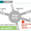 온남(병설)유치원 이미지