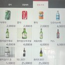 정소바수제돈까스만두