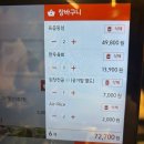 강서 발산역 육즙가득한 한우 소고기 등심과 육회 맛집, &#39;삼정집&#39; 후기