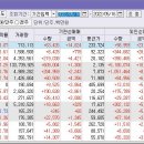 엠에스이앤씨