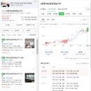 한숲시티-이안아파트 이미지