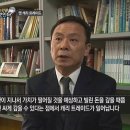 엔 캐리 트레이드(일본 기준금리 인상 / 미국 기준금리 동결) 이미지