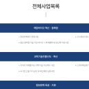 강릉과학산업진흥원 본관(1층) | [강릉과학산업진흥원-행정] 6급사원 채용 필기 후기(면접 불참)