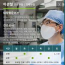 탈장 수술 병원 선택, 한솔병원 진료 후기