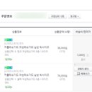 예산수영복