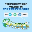 뉴스로 보는 인천 이미지