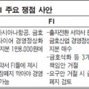 금호산업(주) 이미지