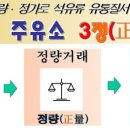 합포주유소 이미지