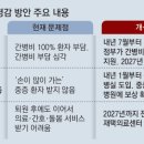 한국간병인협회 이미지