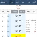 제로마켓 이미지