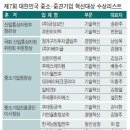 영광금속(주) 이미지