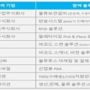 (주)진코퍼레이션