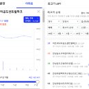 금산주은청설아파트 티스토리