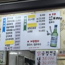 성원중앙상가 이미지