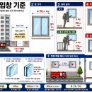 소방관 진입창의 기준 이미지