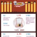오아이쿡
