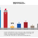 신당4로-15 이미지