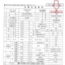 동일특장 이미지