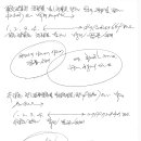 천황천 이미지
