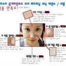 아이소이 포어 타이트닝 토닉에센스/모공크림 사용2차 후기 이미지