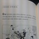 쉬프트 이미지