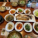 지에스25 영등포본점 이미지