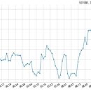 (주)코비코 이미지
