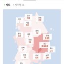 에코웰 이미지