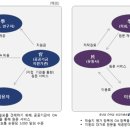 누리OA 이미지