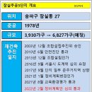 "강보합" 잠실주공5단지[잠실5단지] 거래 가능한 매매 가격 정보 이미지