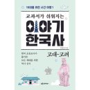유아이 이미지