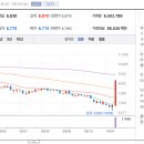 대성정밀주식회사 티스토리
