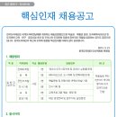 한국도자재단 핵심인재 채용공고 이미지