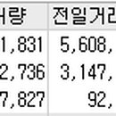 레이바이오에이치앤비 네이버블로그