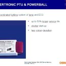 OSRAM-PT52-Powertronic PTU & Powerball 이미지