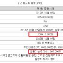 더제이메디칼 네이버블로그