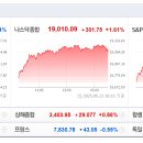 미장 이미지