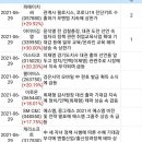 에스엠에이치알