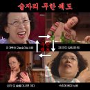 150-3-000030 | 수영장 올출석한 설 연휴 일상