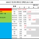 (주)애니렌탈 이미지