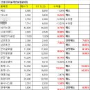 (주)대양약품 이미지