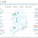 클린하이웨이
